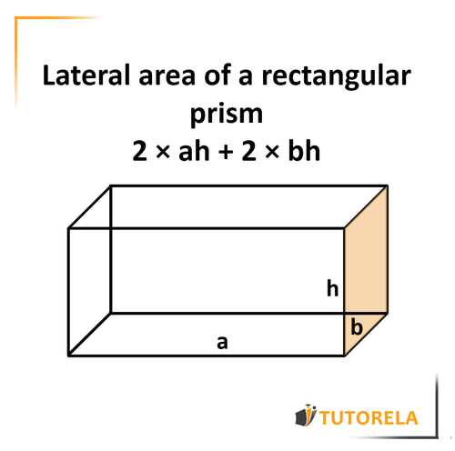 Comprehensive Guide to Finding the Surface Area of a Rectangular Prism in 2025