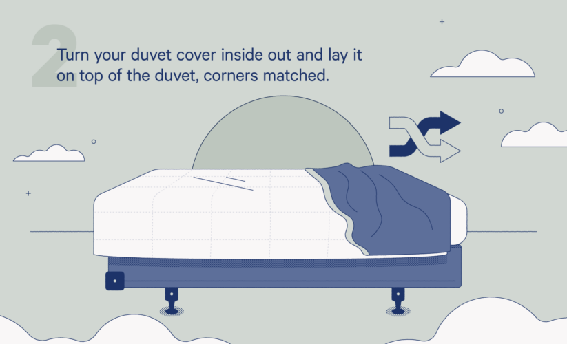 How to Properly Put on a Duvet Cover: Smart Tips for a Streamlined Process in 2025