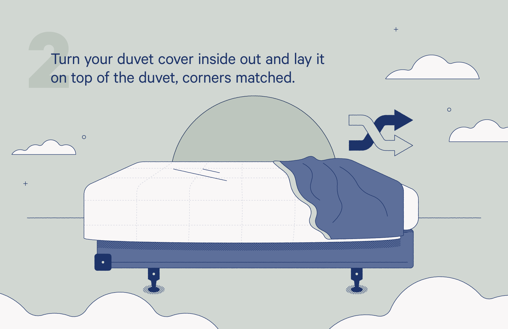 How to Properly Put on a Duvet Cover: Smart Tips for a Streamlined Process in 2025