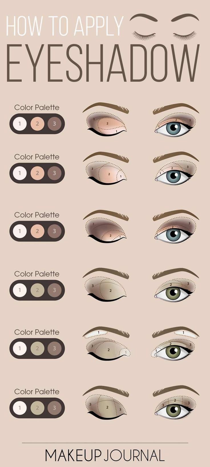 How to Apply Eyeshadow