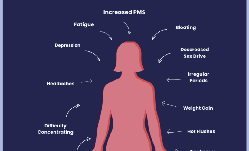 Effective Ways to Flush Out Excess Estrogen in 2025: Practical Tips for a Healthier You