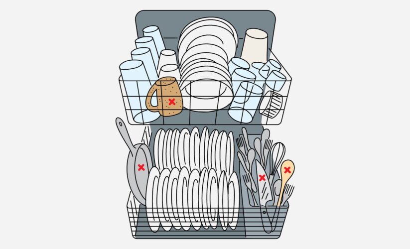 Smart Ways to Properly Load a Dishwasher for Maximum Efficiency in 2025