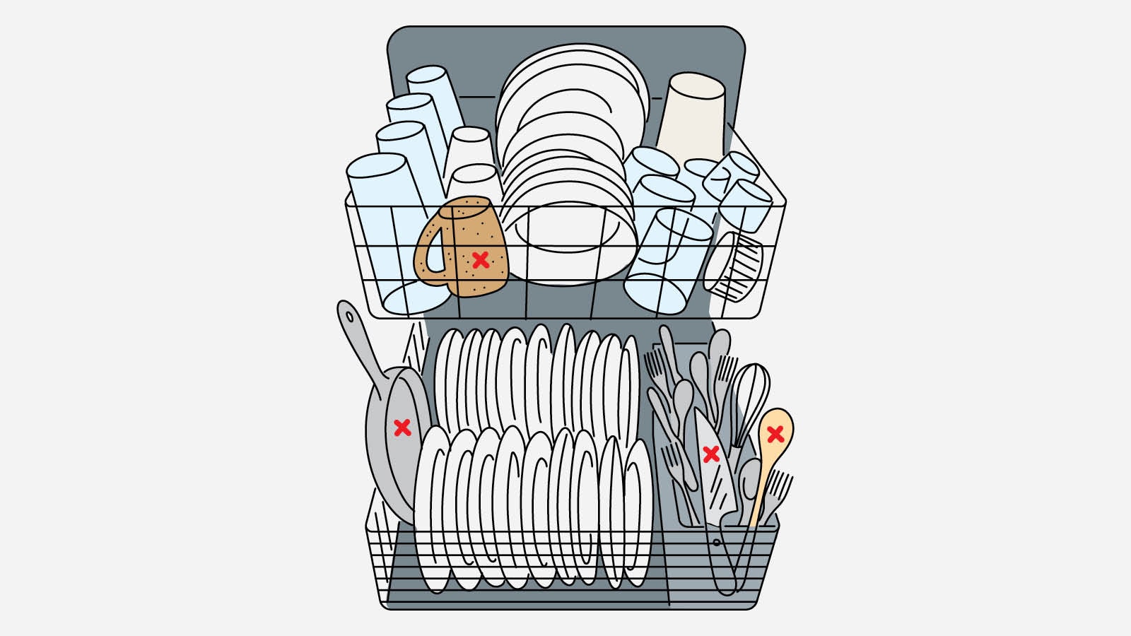 Smart Ways to Properly Load a Dishwasher for Maximum Efficiency in 2025