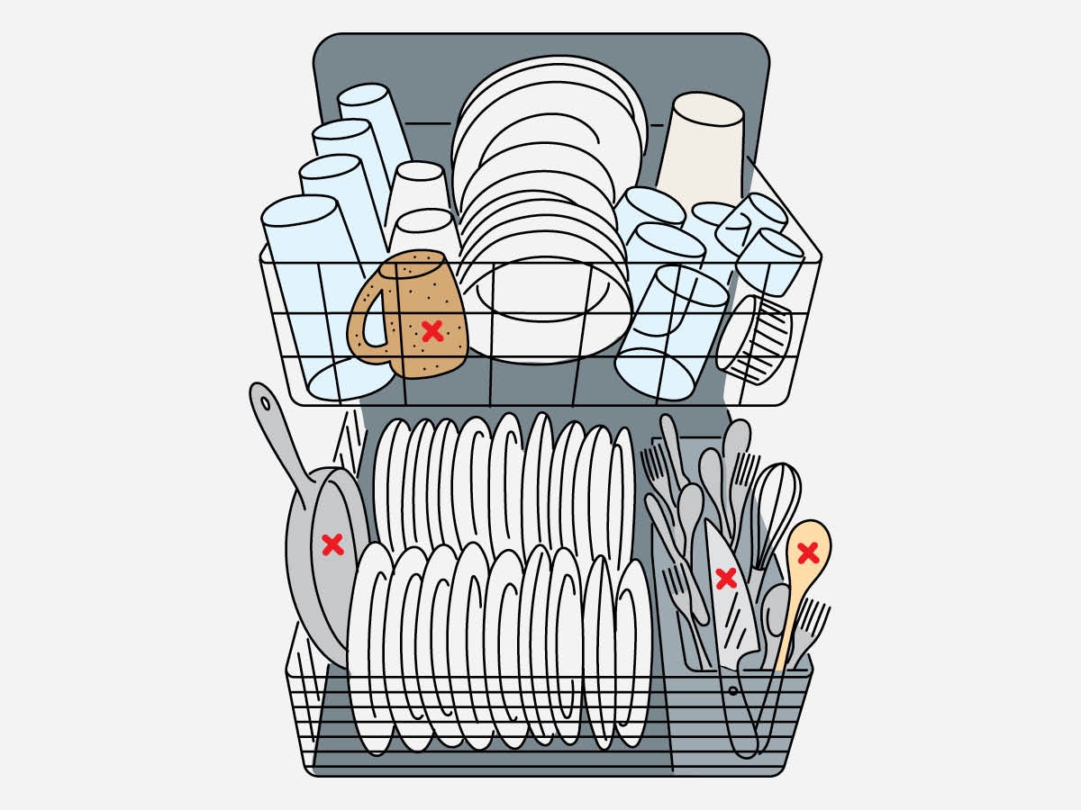 How to load a dishwasher