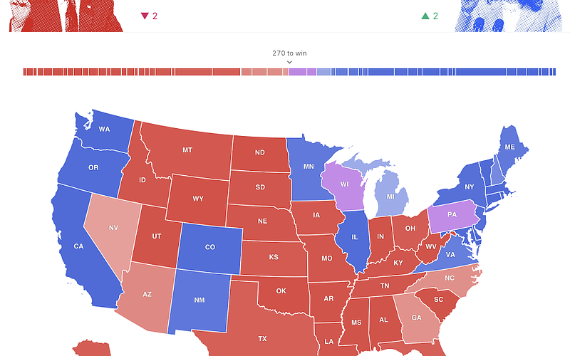 Smart Ways to Bet on the 2025 Presidential Election and Maximize Your Wins