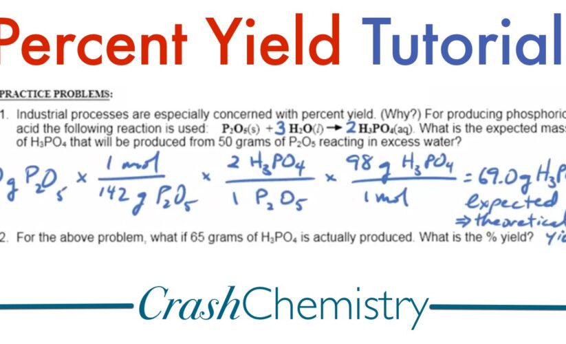 Practical Guide to How to Calculate Percent Yield in 2025: Improve Your Chemistry Skills