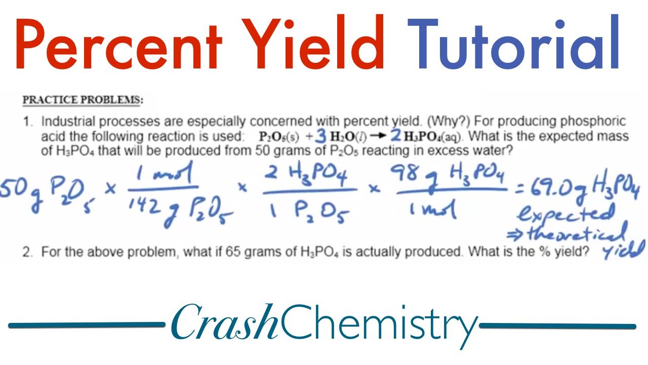 Practical Guide to How to Calculate Percent Yield in 2025: Improve Your Chemistry Skills