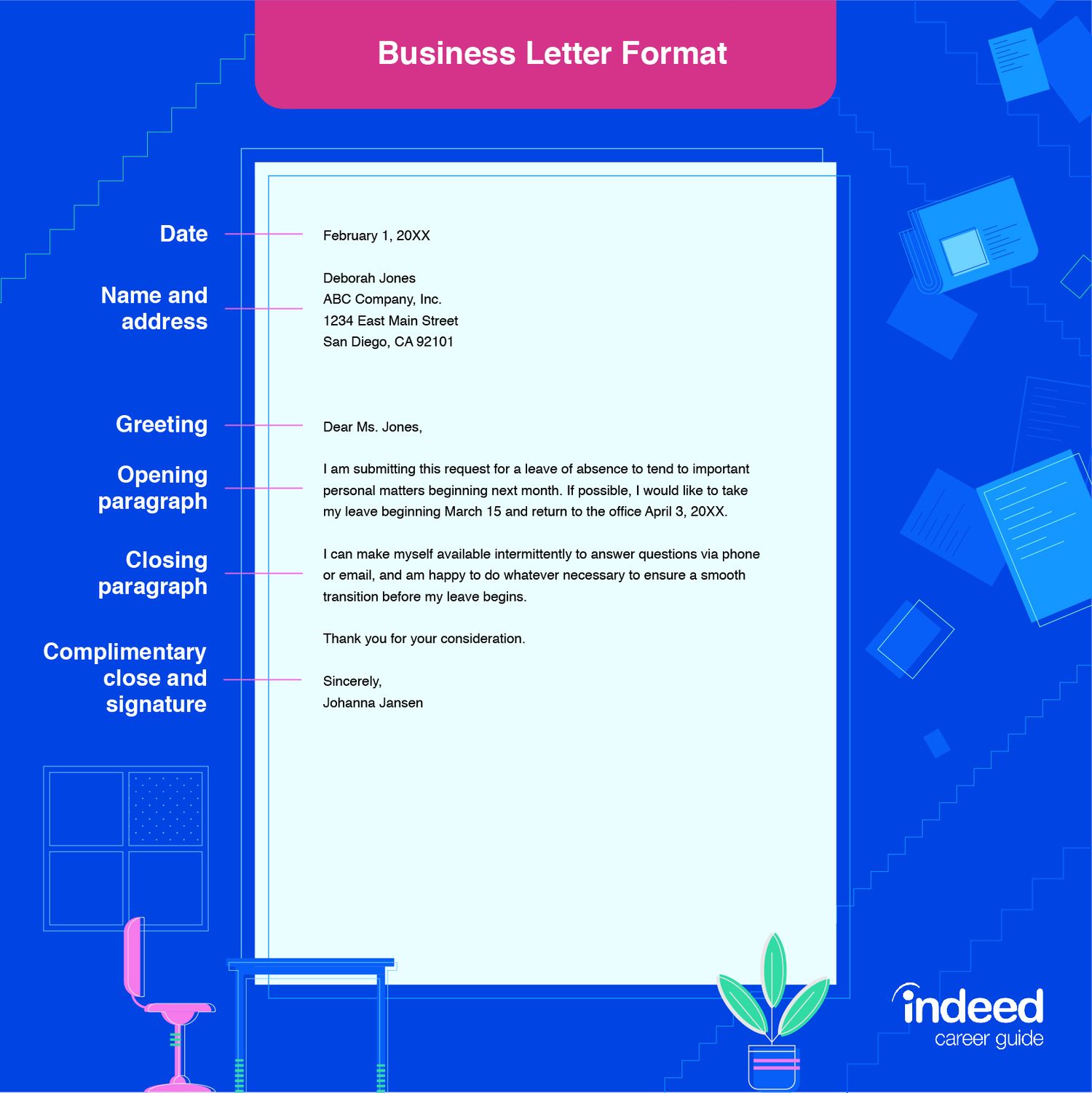 How to write a formal letter