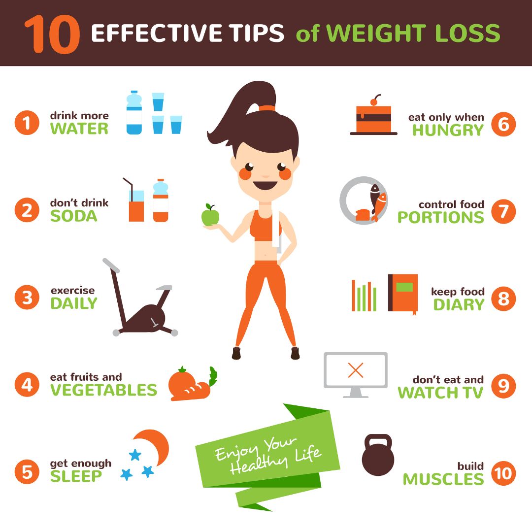 How to Lose 5 Pounds in a Week Image 1