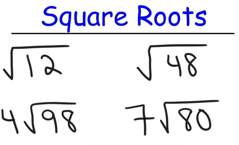 Essential Guide to Simplifying Square Roots: Proven Techniques for 2025