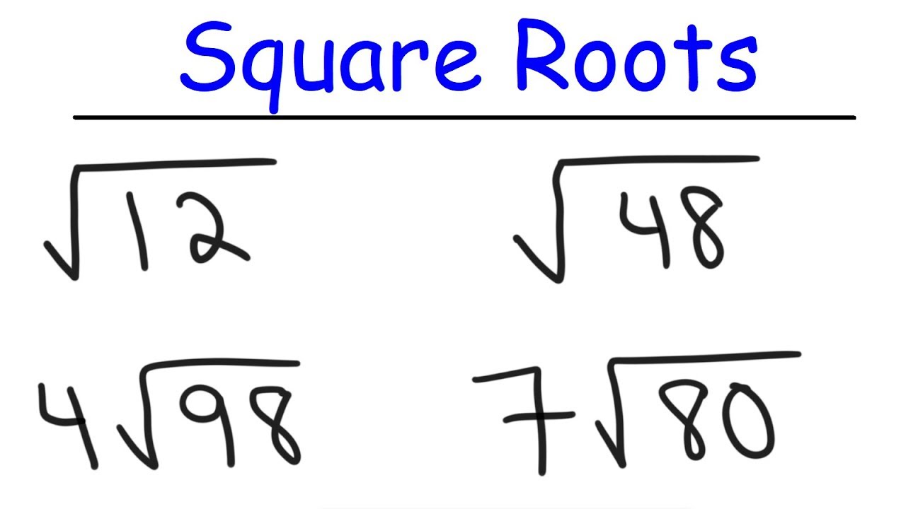 Essential Guide to Simplifying Square Roots: Proven Techniques for 2025