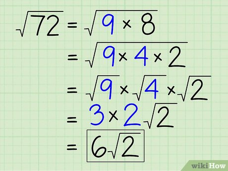 How to Simplify Square Roots