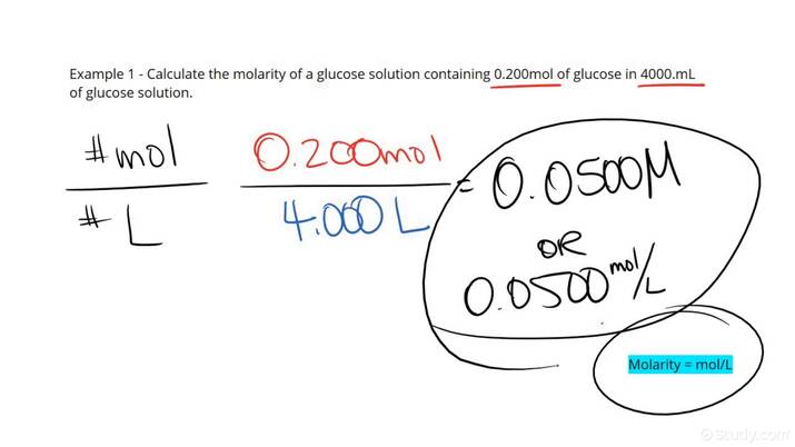 Effective Ways to Calculate Moles in 2025: Learn More About Measurements and Units