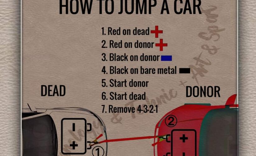 How to Properly Jump Start Your Car: Essential Tips for 2025 Success