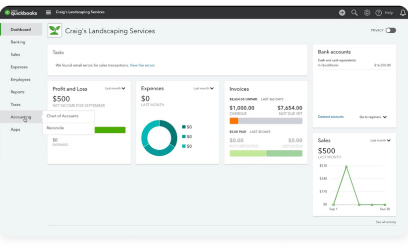 How to Effectively Use QuickBooks for Streamlined Financial Management in 2025