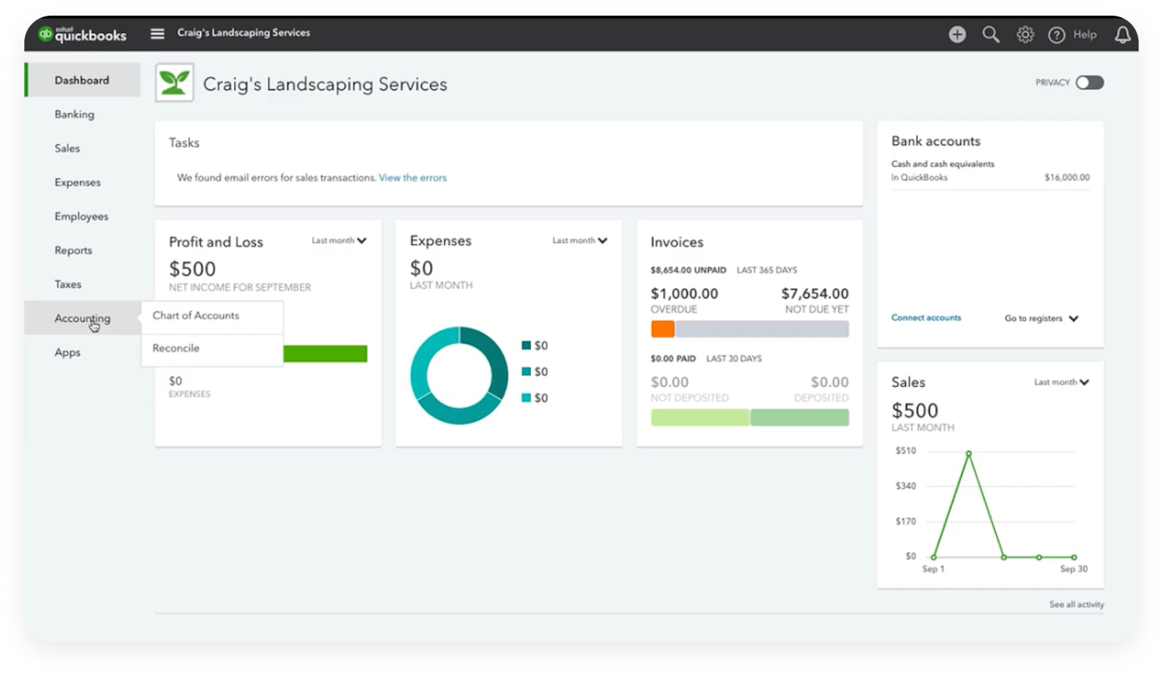 How to Effectively Use QuickBooks for Streamlined Financial Management in 2025