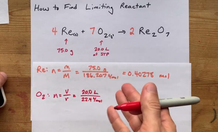 Smart Ways to Find the Limiting Reactant in Your 2025 Chemistry Lab!