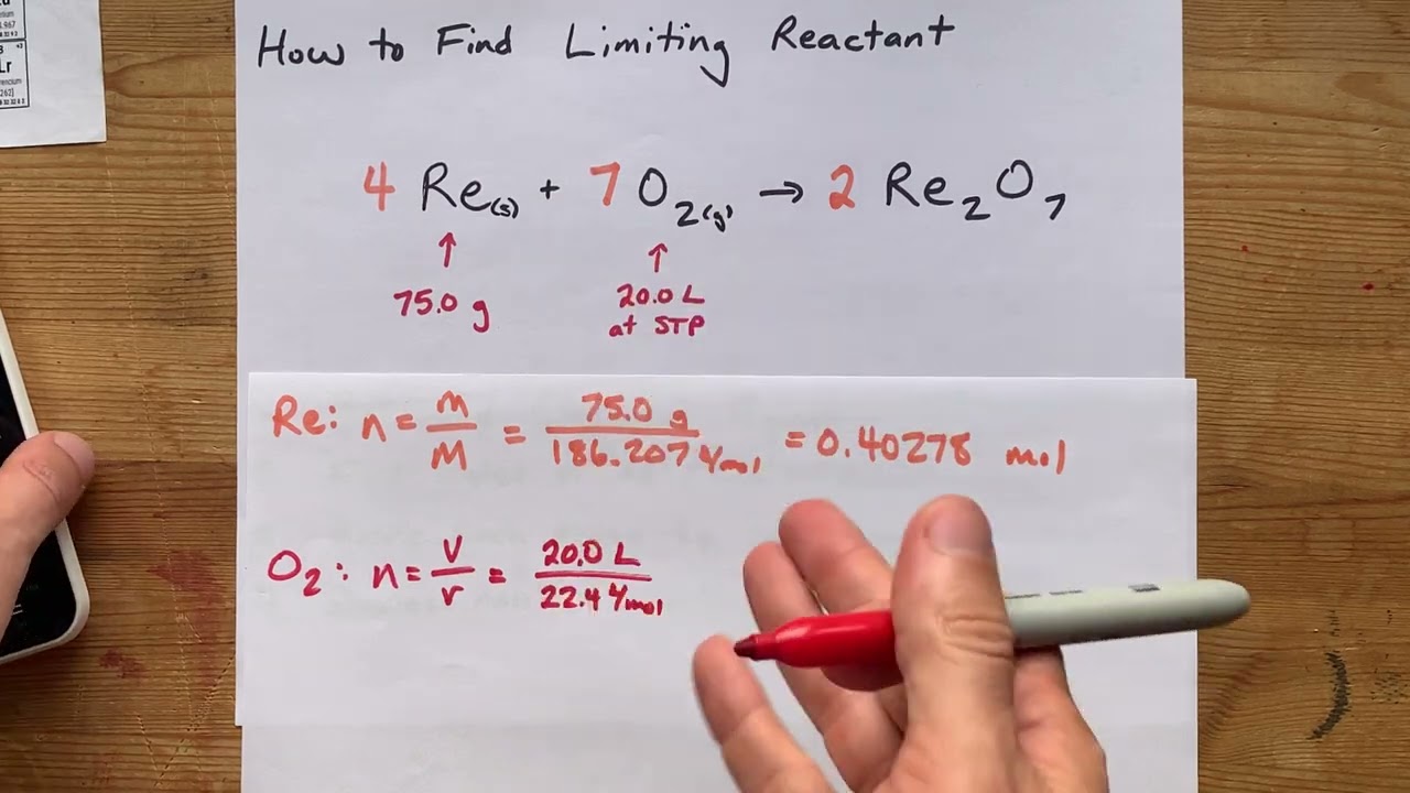 Smart Ways to Find the Limiting Reactant in Your 2025 Chemistry Lab!