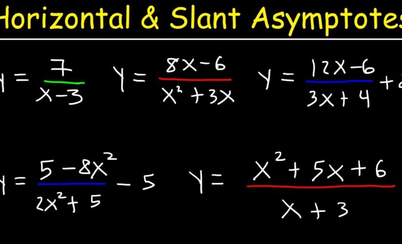 How to Find the Horizontal Asymptote: Essential Guide for 2025