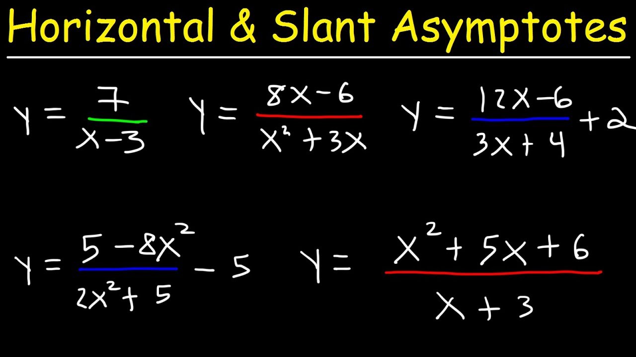 How to Find the Horizontal Asymptote: Essential Guide for 2025