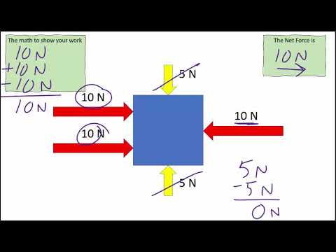 Effective Ways to Calculate Force in Physics: Essential Guide for 2025