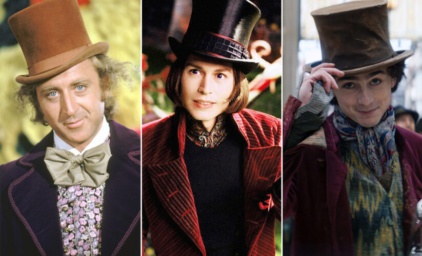 Effective Ways to Watch “Wonka” in 2025: Discover the Best Options Now!