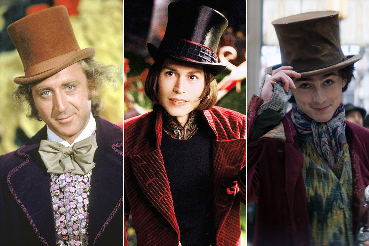 Effective Ways to Watch “Wonka” in 2025: Discover the Best Options Now!