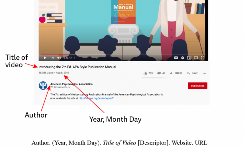 How to Properly Cite a Video: Essential Guidelines for 2025