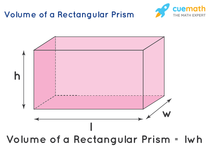 How to Properly Find the Volume of a Rectangular Prism in 2025: A Step-by-Step Guide to Simplify Calculations