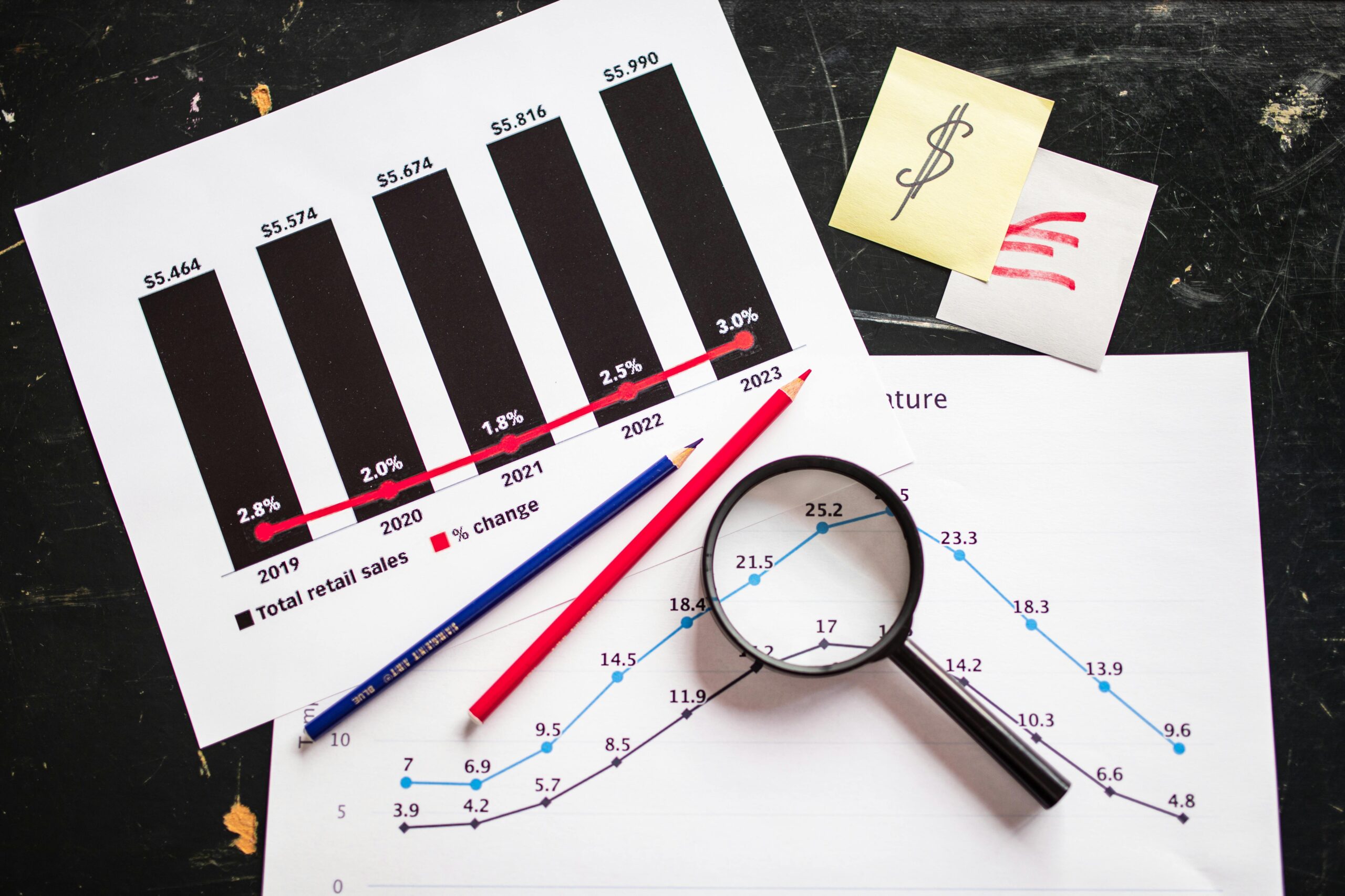 Effective Ways to Calculate Total Revenue in 2025: Essential Steps and Tips