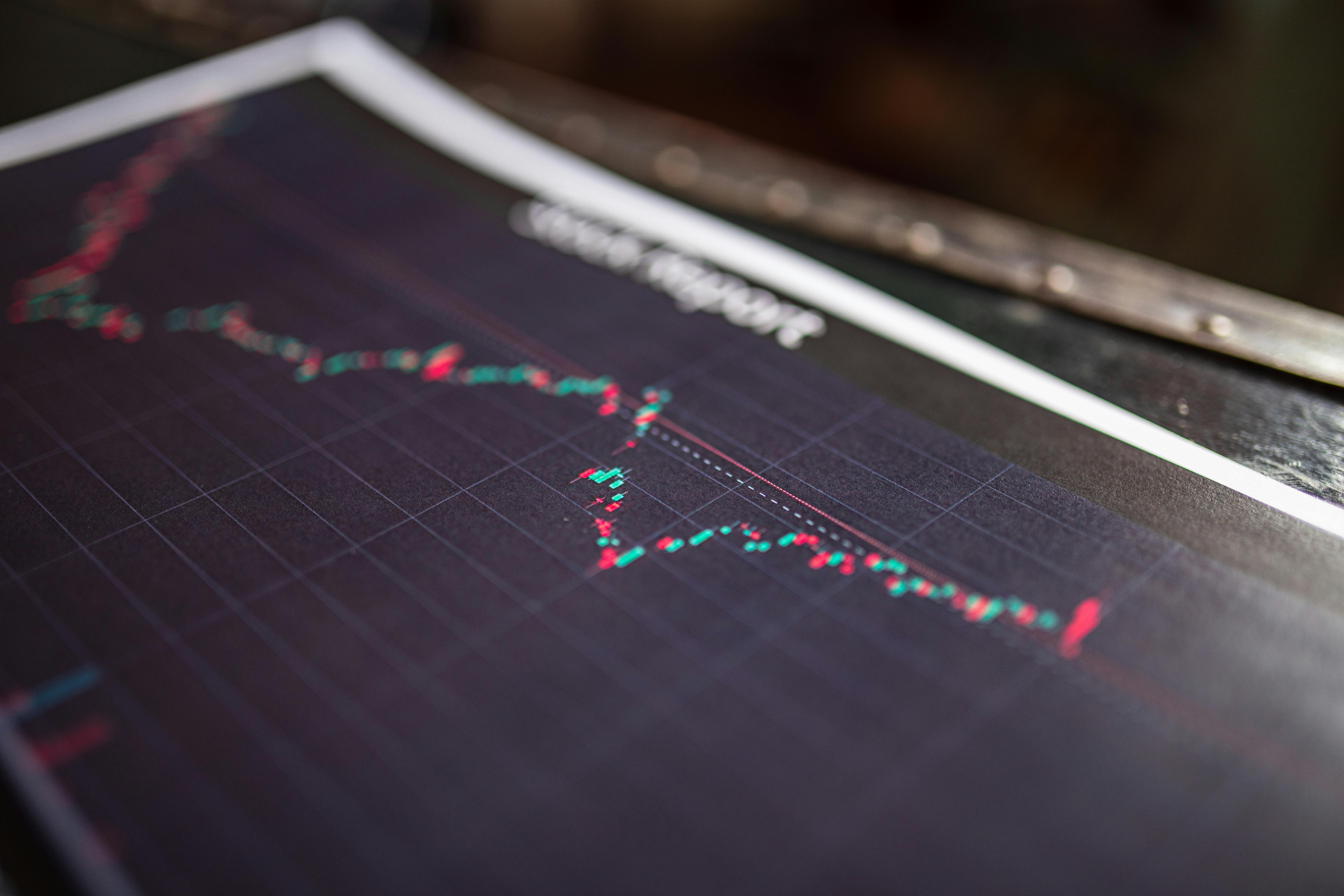 Business Revenue Calculation